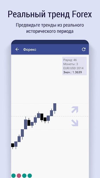 Магия Интуиции