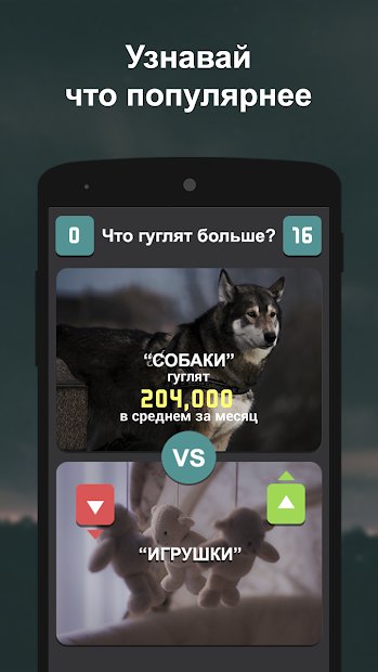 Что гуглят больше?