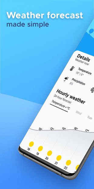 Overdrop - Hyperlocal Weather & Weather Radar