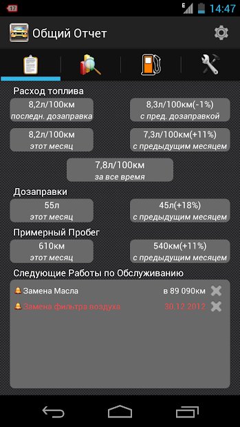 Мое Авто - My Fuel Tracker