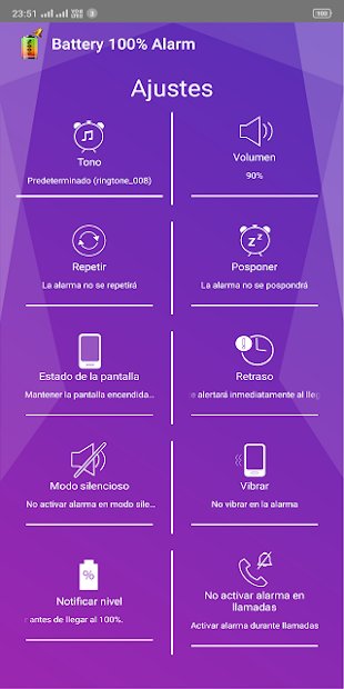 Alarma de 100% de Batería