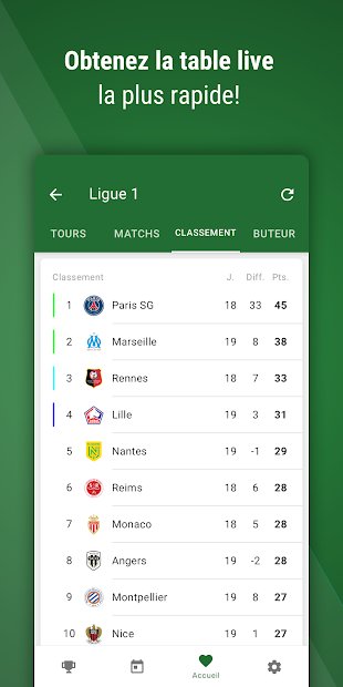GoalAlert - L'appli de football la plus rapide