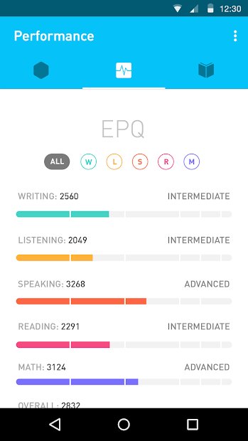 Elevate - Brain Training