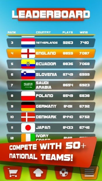 Striker Rush Tournament