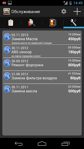 Мое Авто - My Fuel Tracker