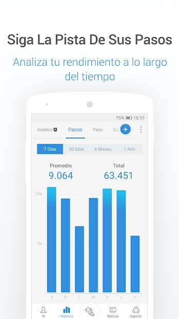 Podómetro gratis - Contador de Pasos y Calorías