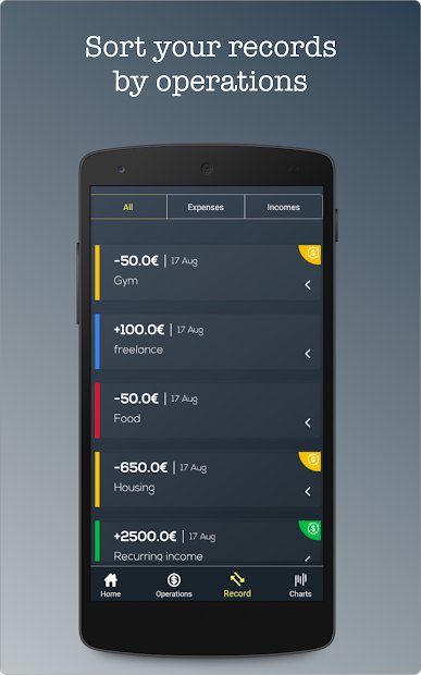 Budgetly: Best budget app ( Save money )