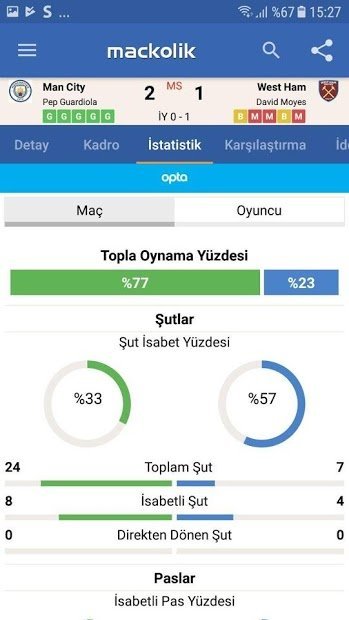 Mackolik Canlı Sonuçlar