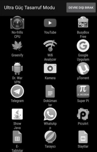 Ultra Power Save Mode