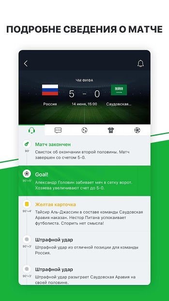 All Football – Последние новости & текущие счеты