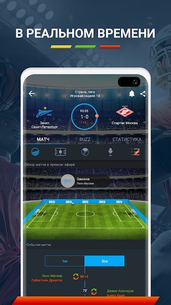 365Scores - результаты матчей Онлайн