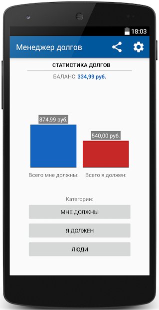 Менеджер долгов