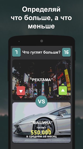 Что гуглят больше?