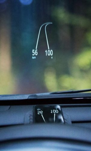 HUDWAY — GPS Navigation HUD