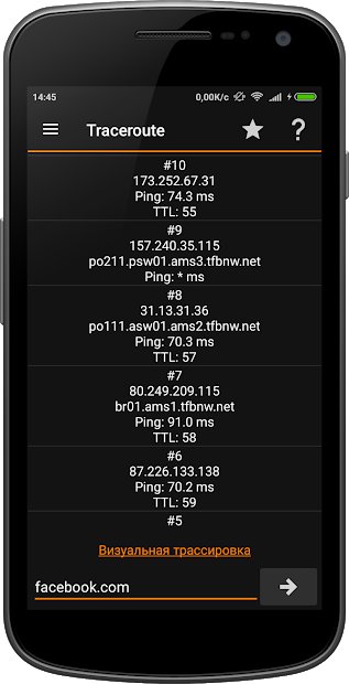 IP Tools: WiFi Analyzer