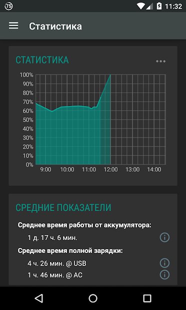 Battery Widget Reborn 2023