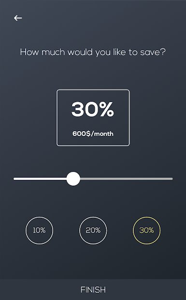 Budgetly: Бюджет, Деньги & Бизнес