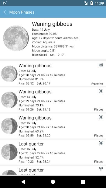 Weather Mate (Weather M8)