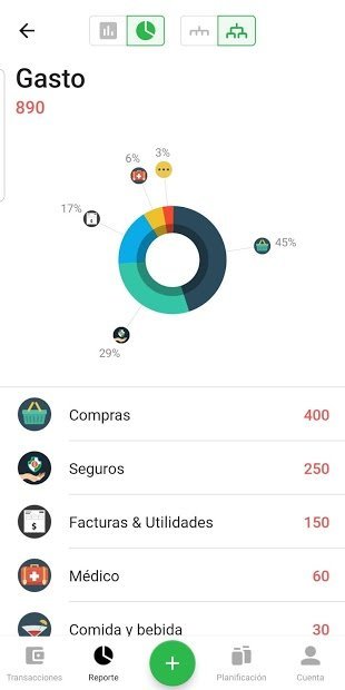 Money Lover - Controlar Gastos & Presupuesto