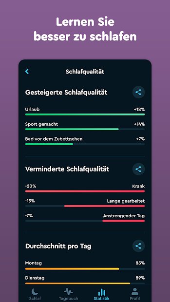 Sleep Cycle Wecker - Smart Alarm & Schlafanalyse
