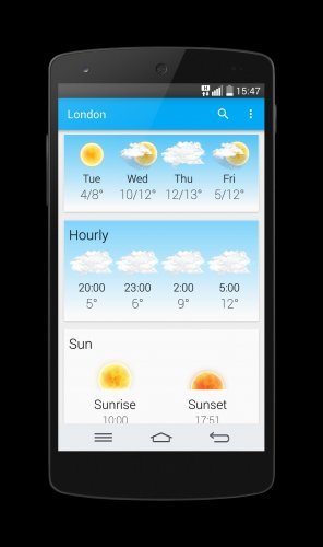 Weather Animated Widgets