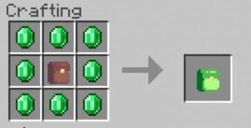 Mod de sac à dos ultime pour Minecraft