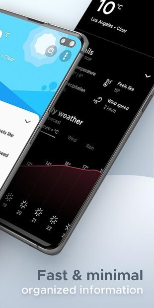 Overdrop - Hyperlocal Weather & Weather Radar