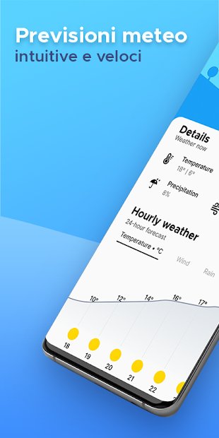 Overdrop – Wetterradar & Widgets