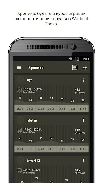 World of Tanks Assistant