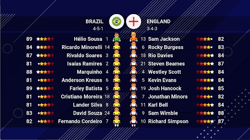 World Soccer Champs フットボール