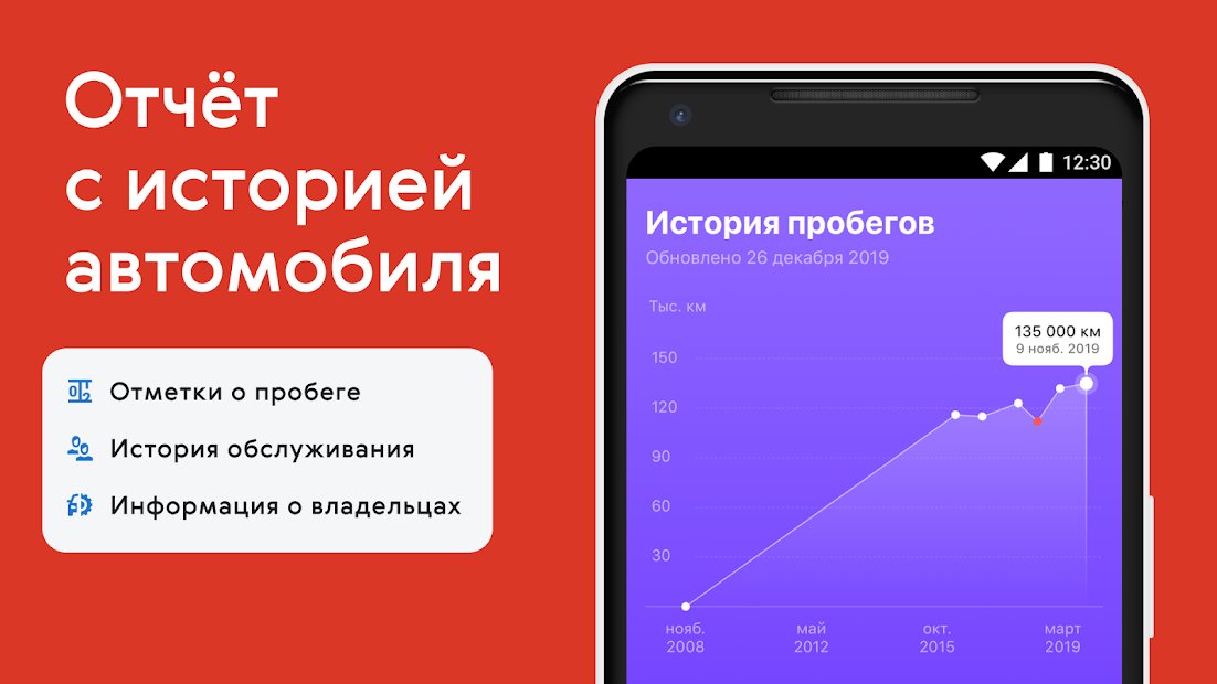 Auto.ru: buy and sell cars