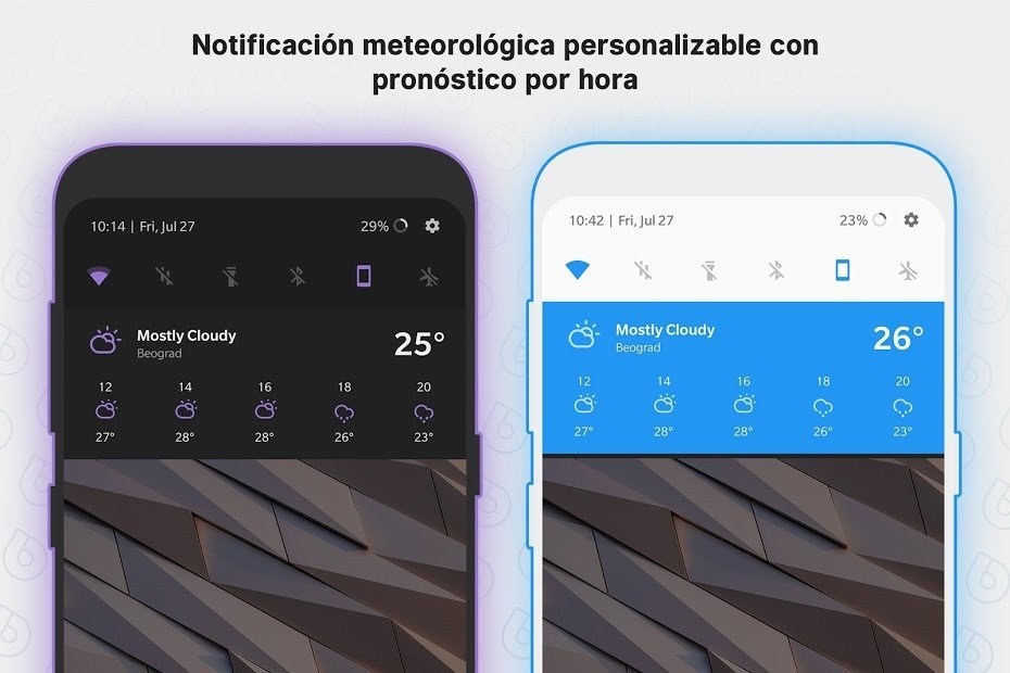 Overdrop Weather - Predicción Animada y Widget