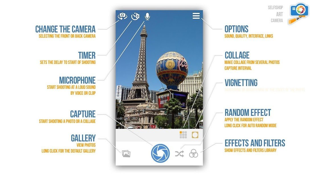 Selfishop Art Camera