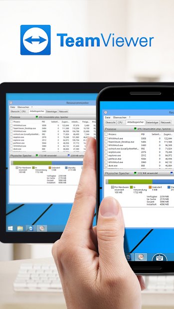 TeamViewer para Control remoto