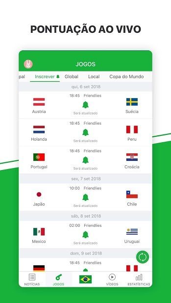 All Football-Últimas notícias & Pontuação ao Vivo