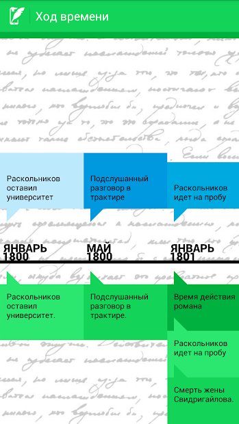 Живые страницы