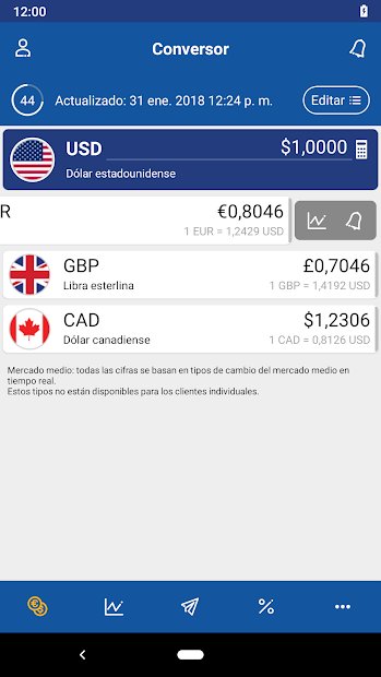 XE Currency - Transferencias de dinero y conversor