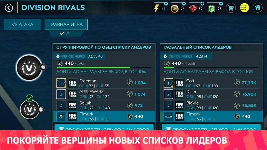 FIFA Футбол