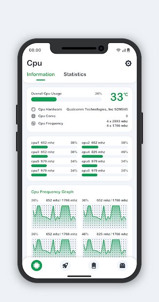 Powerful System Monitor