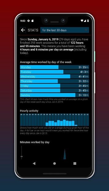 Productivity Challenge Timer