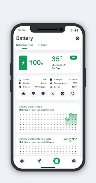 Powerful System Monitor