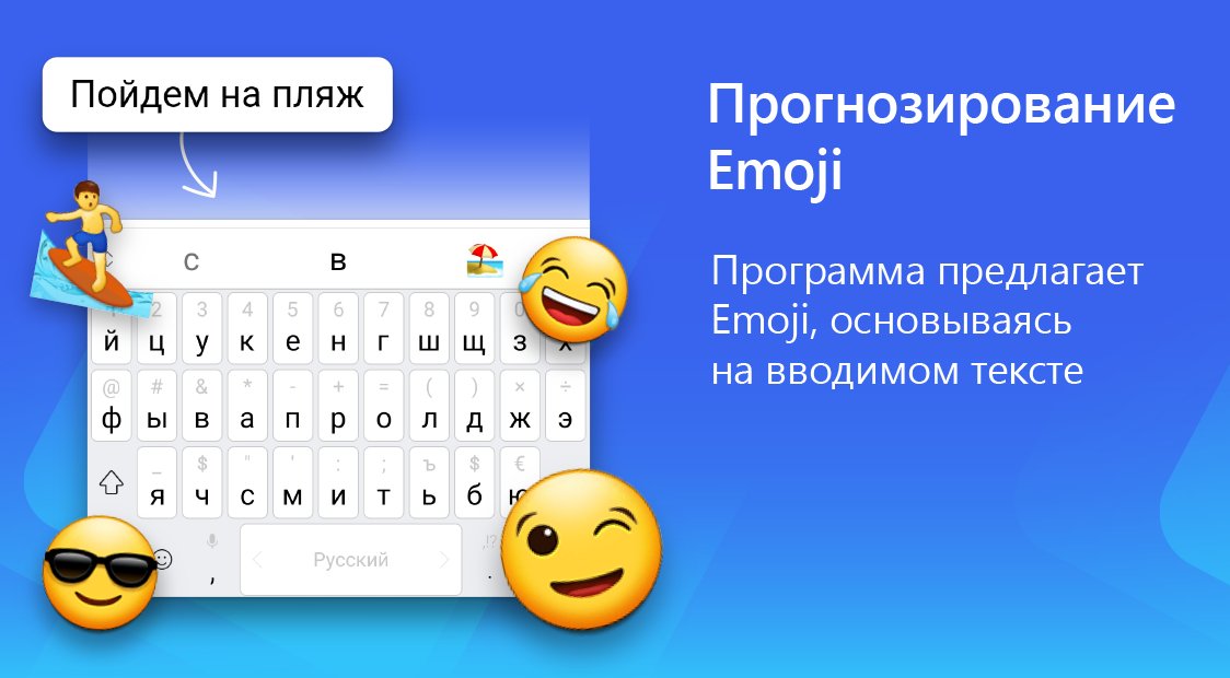 Microsoft SwiftKey Keyboard