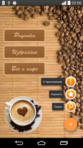 Рецепты кофе