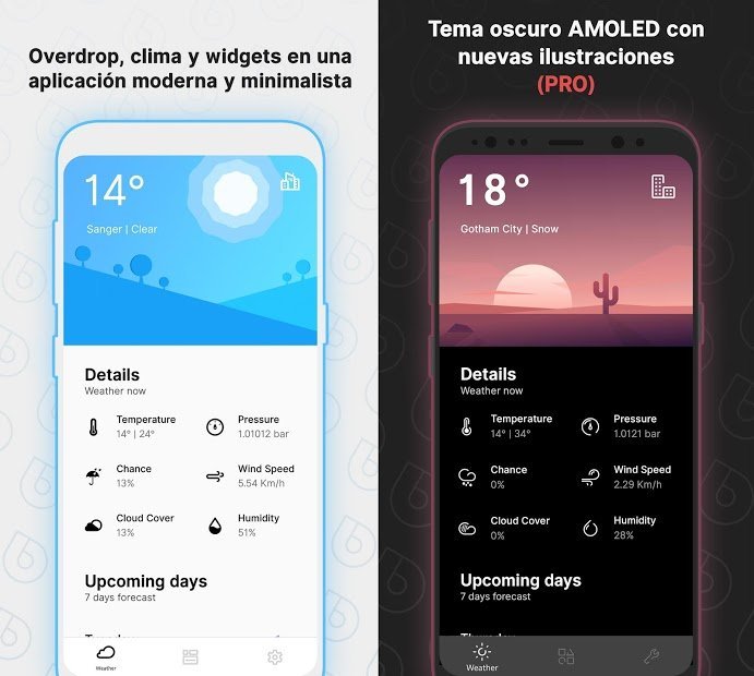 Overdrop Weather - Predicción Animada y Widget