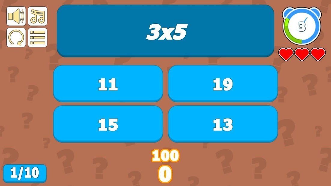 High Level Multiplication Table