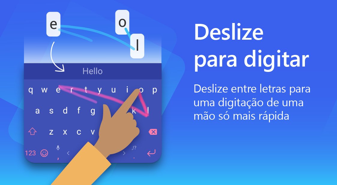 Teclado Microsoft SwiftKey