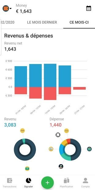 Money Lover: Gérez vos dépenses et vos budgets