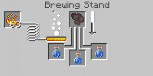 Мод Еще один джетпак для Майнкрафт