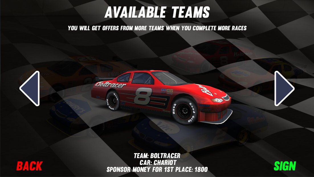 Thunder Stock Cars 2