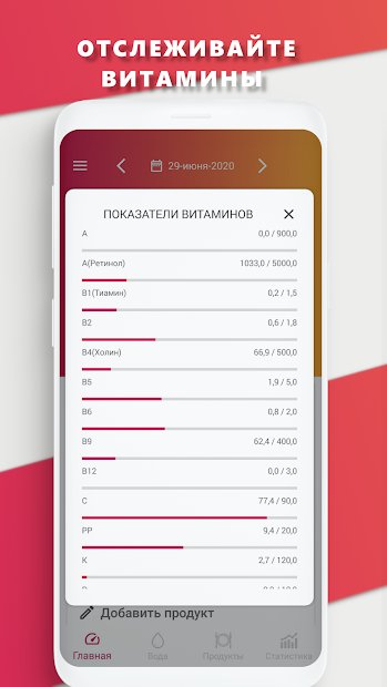 Fitless - Счетчик калорий и питательных веществ